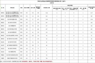 betway亚洲入口截图1